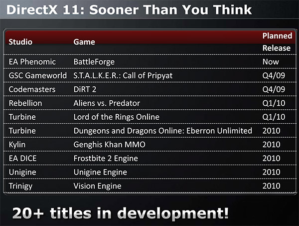 directx-11-games