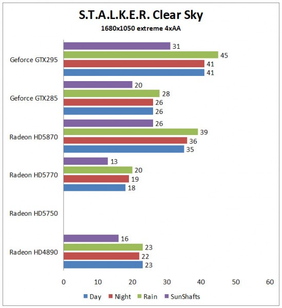 stalker_1680_4aa
