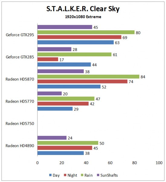 stalker_1920