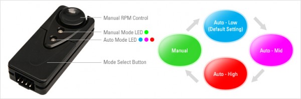 PWM_01 PWM_01