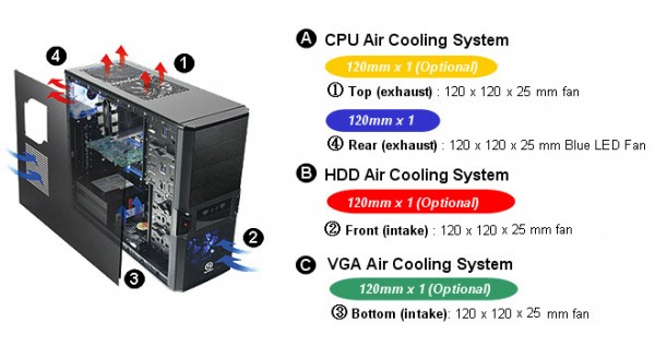 v3_vl8000_airflow