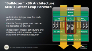 AMD-Bulldozer-HotChips-2010_001