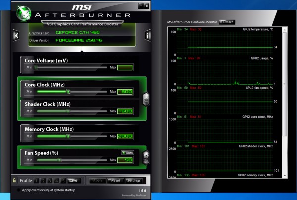 idle-temperatures