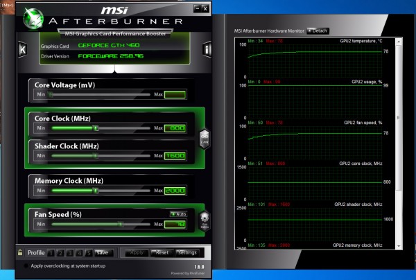 load-temperatures
