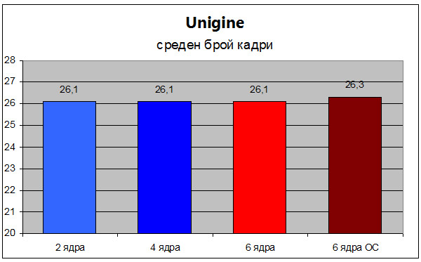 1100t-graphics-5