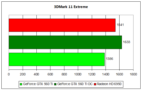 560-3dm11