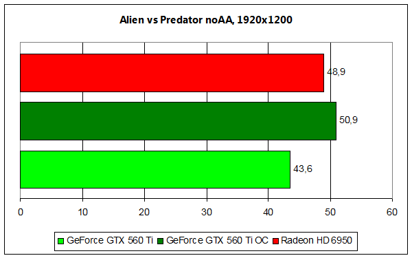 560-avp1