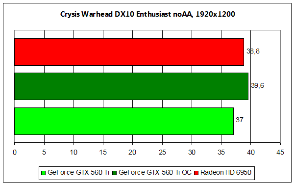 560-crywh1