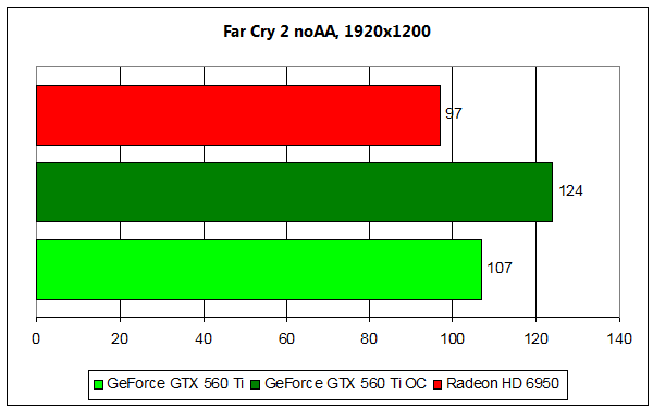 560-fc21