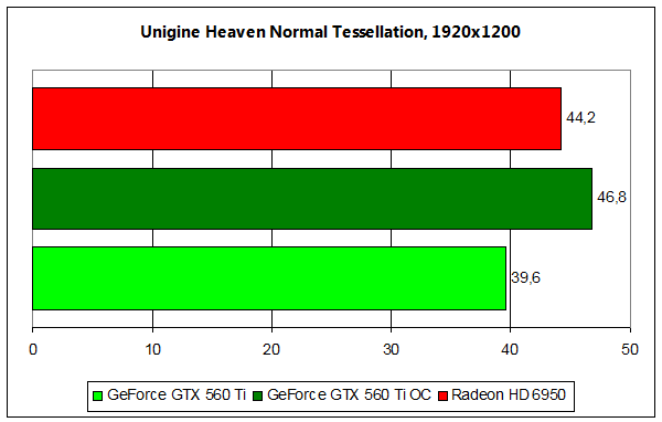 560-heaven1
