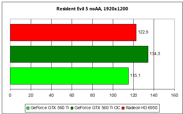 560-re51