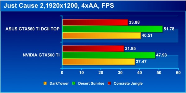 jc2_4xaa_result