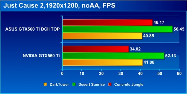 jc2_noaa_result