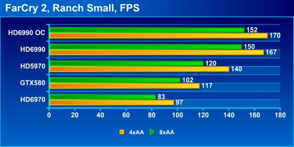 fc2_bench
