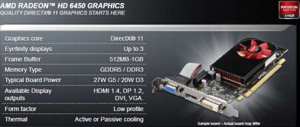 amd_hd6450_specs