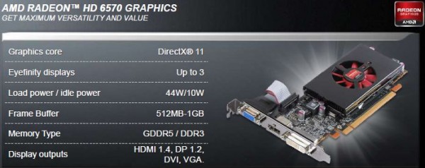 amd_hd6570_specs