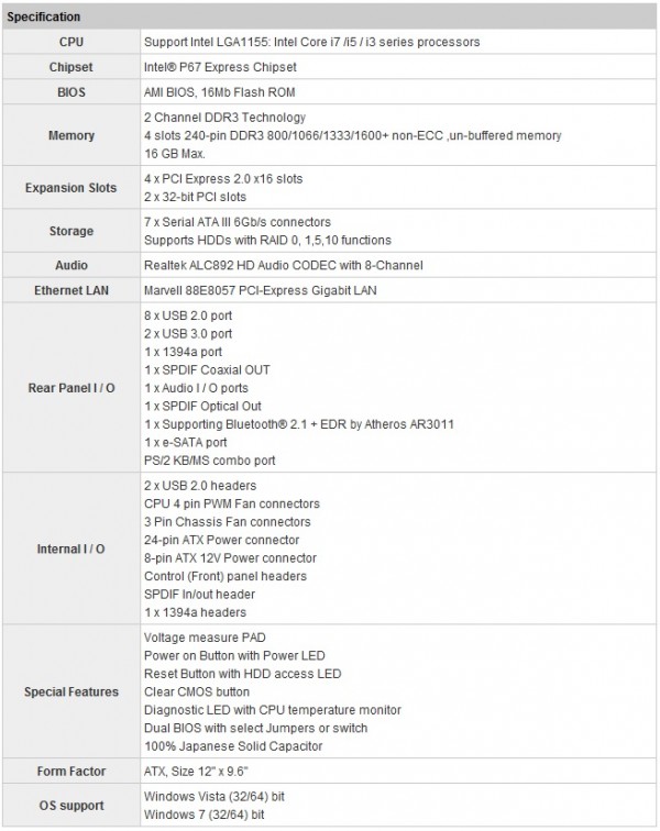 board_specs