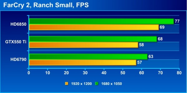 fc2_bench