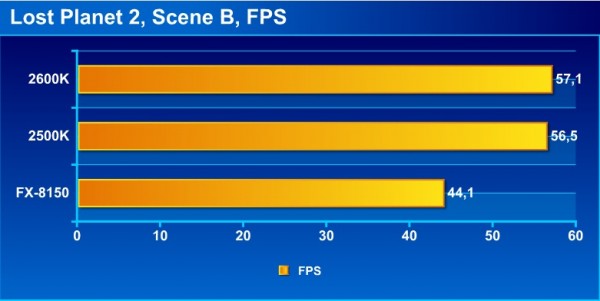 FX_intel_lp2