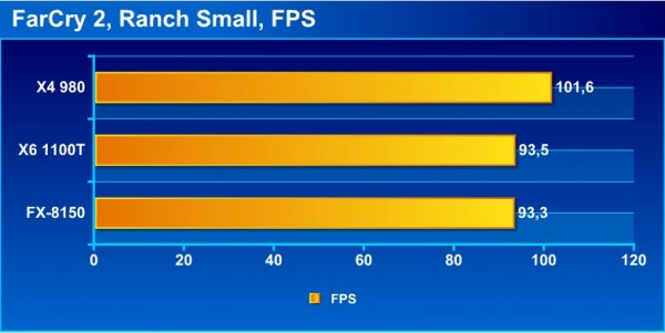fx_fc2