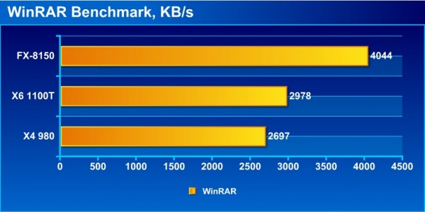 fx_winrar