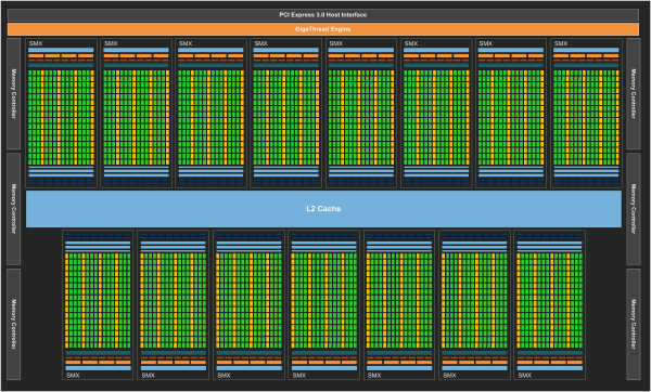 gk110_blockdiagram_big