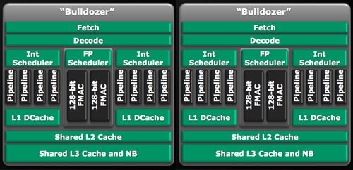 quad_bulldozer