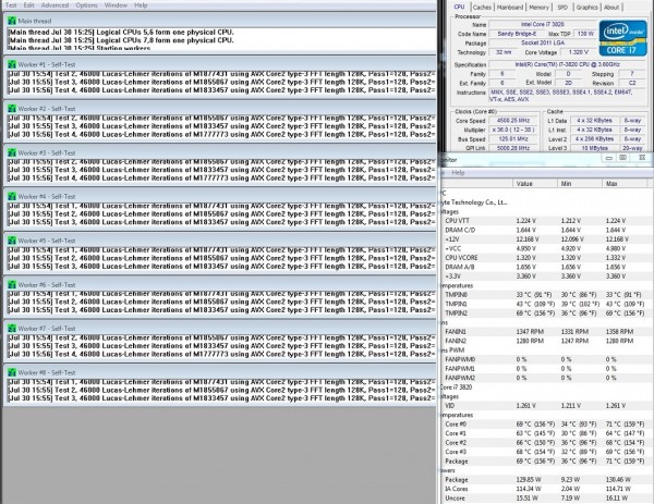 prime95_4500_U12S_load_2fan2_web