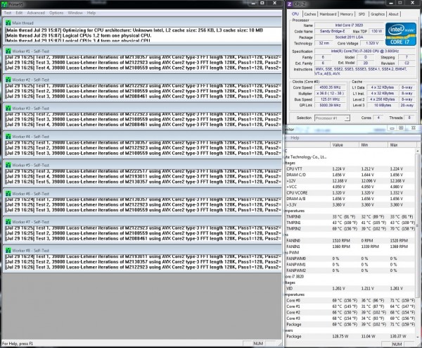 prime95_4500_U12S_load_2fan_web