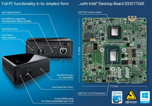 intel_nuc_d3217iye
