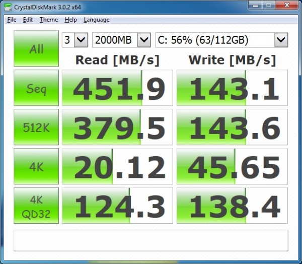 ssd_bench_CDM_2