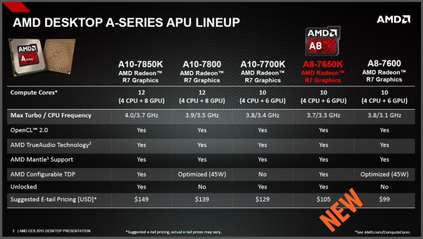 amd_apu_lineup