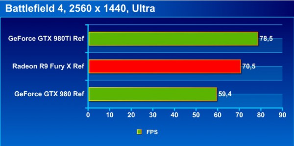 bf4_2560_bench