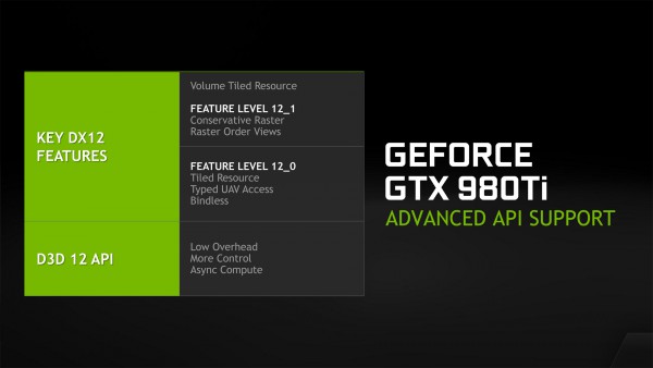 gtx-980-ti-dx12