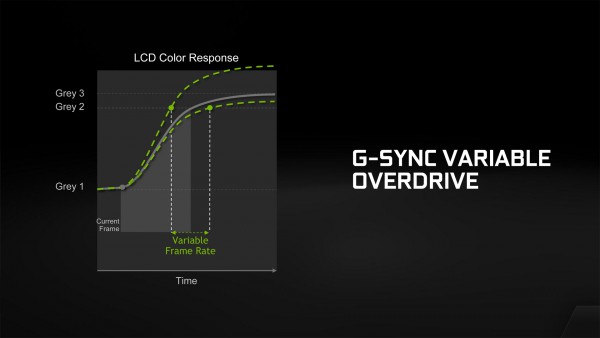 gtx-980-ti-g-sync-1