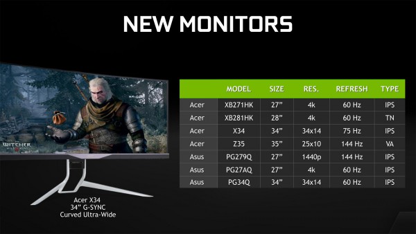 gtx-980-ti-g-sync-2