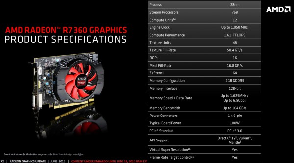 radeon_r7_360