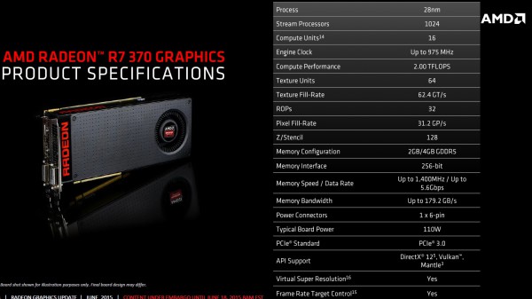 radeon_r7_370