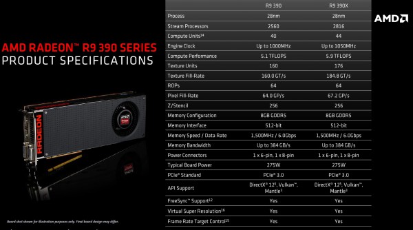 radeon_r9_390