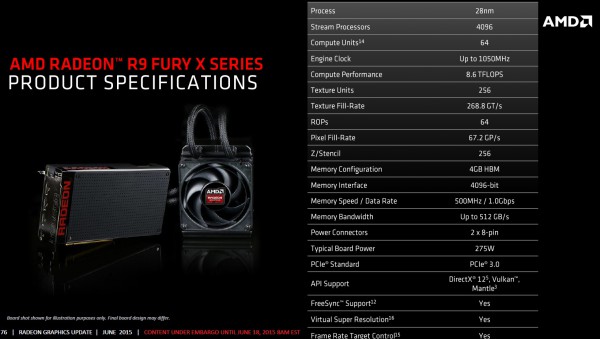 radeon_r9_furyX