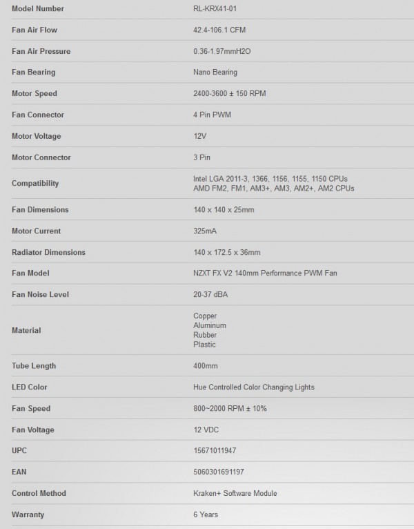 kraken_specs