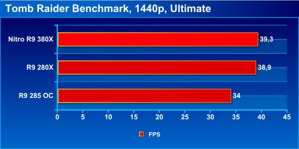 2560_tr_bench