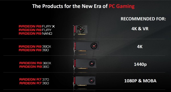 380x_radeon_comparison