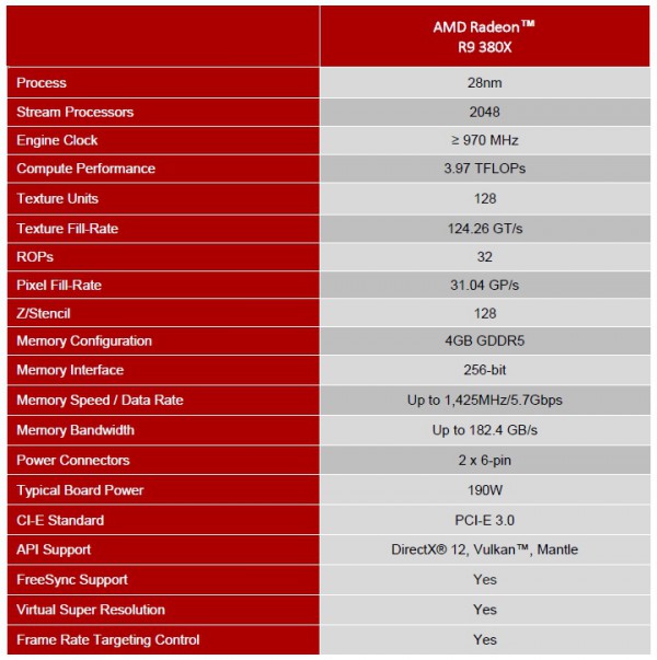 380x_specs