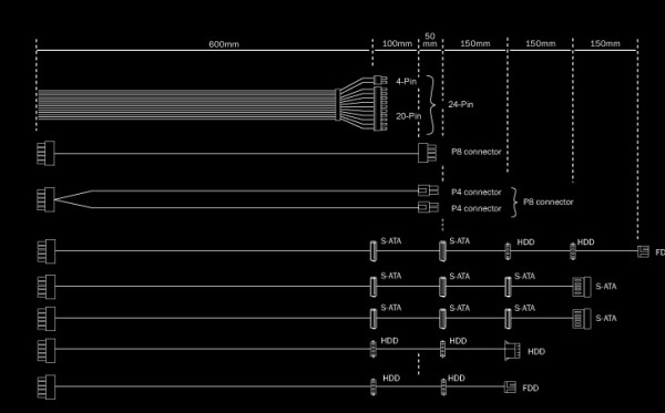 1200w_pcie_sata_hdd_cables