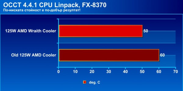 amd_wraith_1