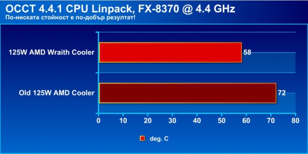 amd_wraith_2