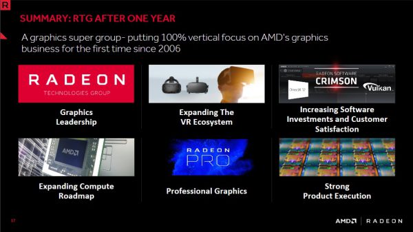 amd_rtg_1_year_anniversary