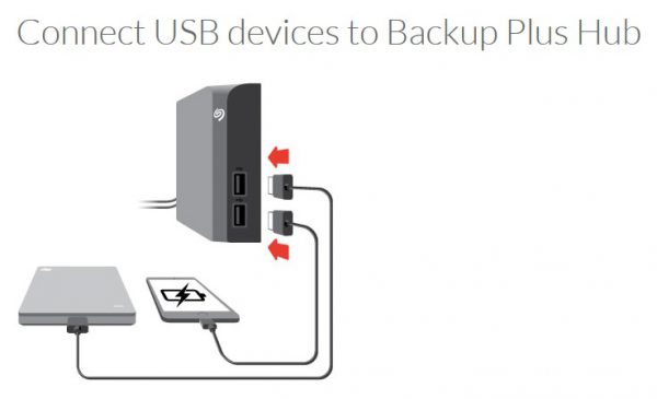 bup_d_p_usb