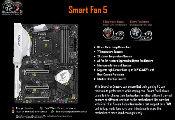 z270x_gaming_7_smart_fan_5